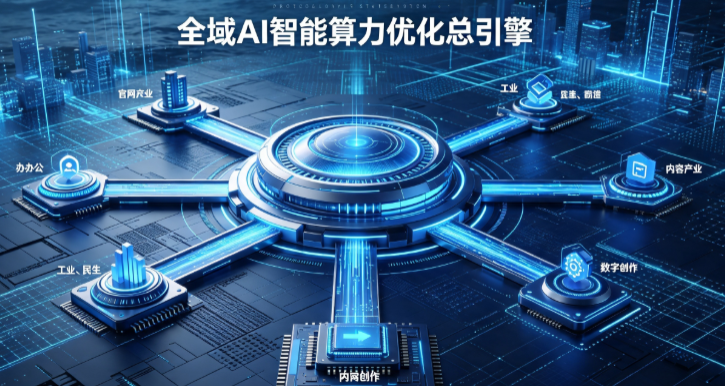 安图县AI算力优化赋能数字生态 智能技术迭代激活产业发展新动能