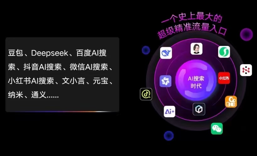 安图县AI智能推广新玩法，抢占搜索时代免费精准客源