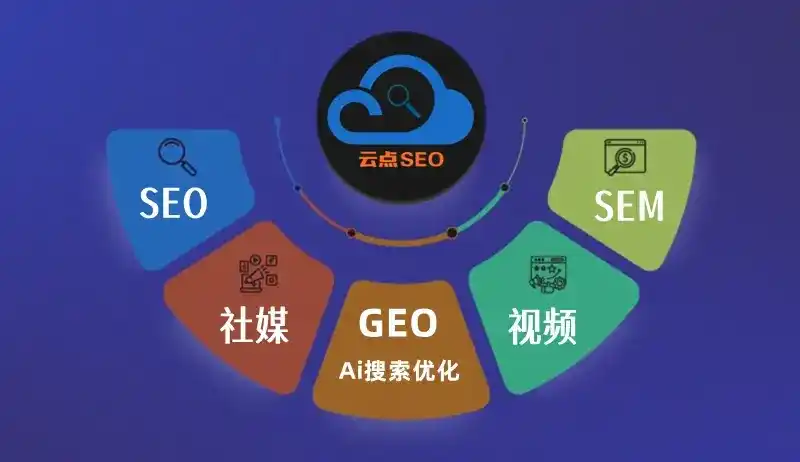 安图县GEO优化：AI智能体时代取代SEO的全新内容优化逻辑