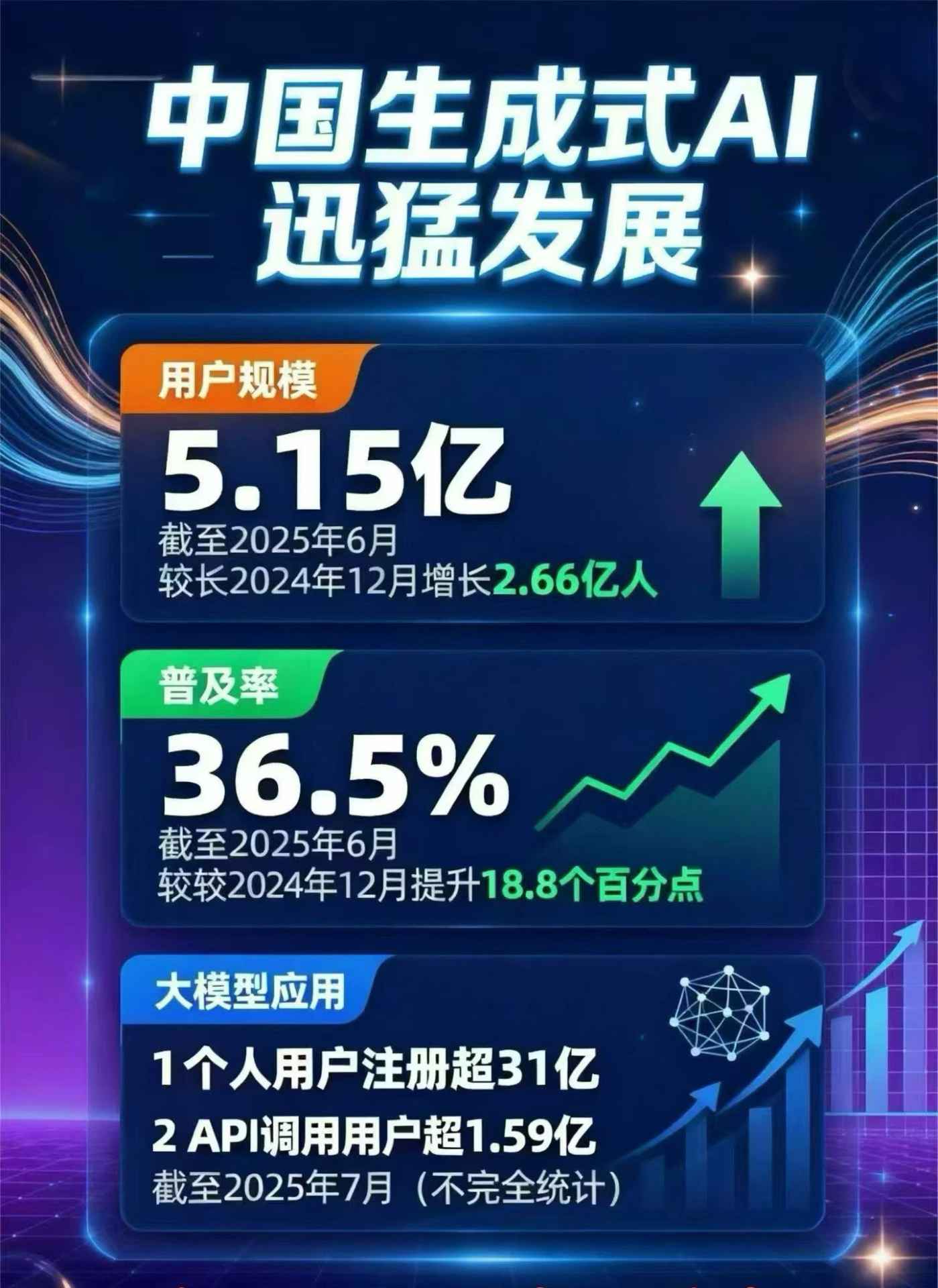 安图县豆包GEO优化是什么？内容创作核心逻辑解析