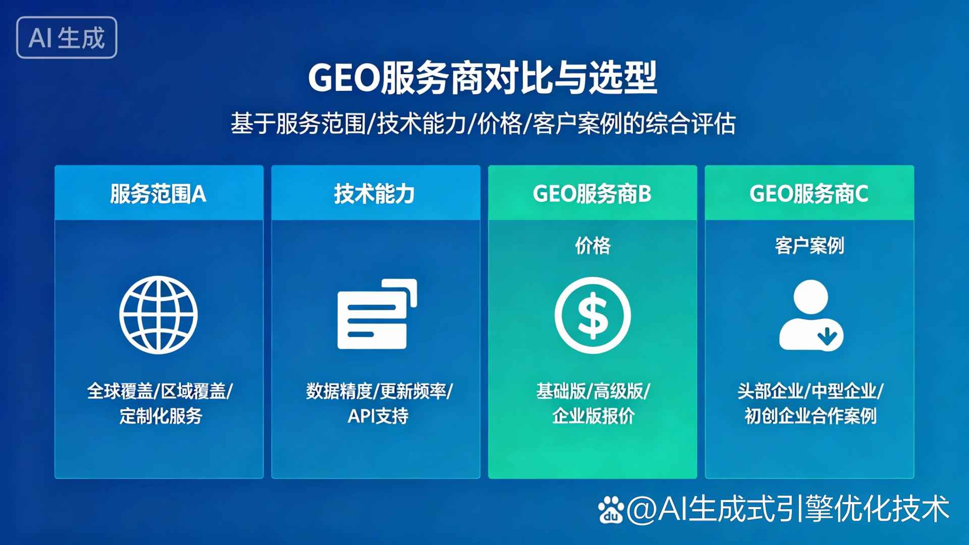 安图县GEO优化服务商该如何选择？聊聊生成式引擎优化行业现状